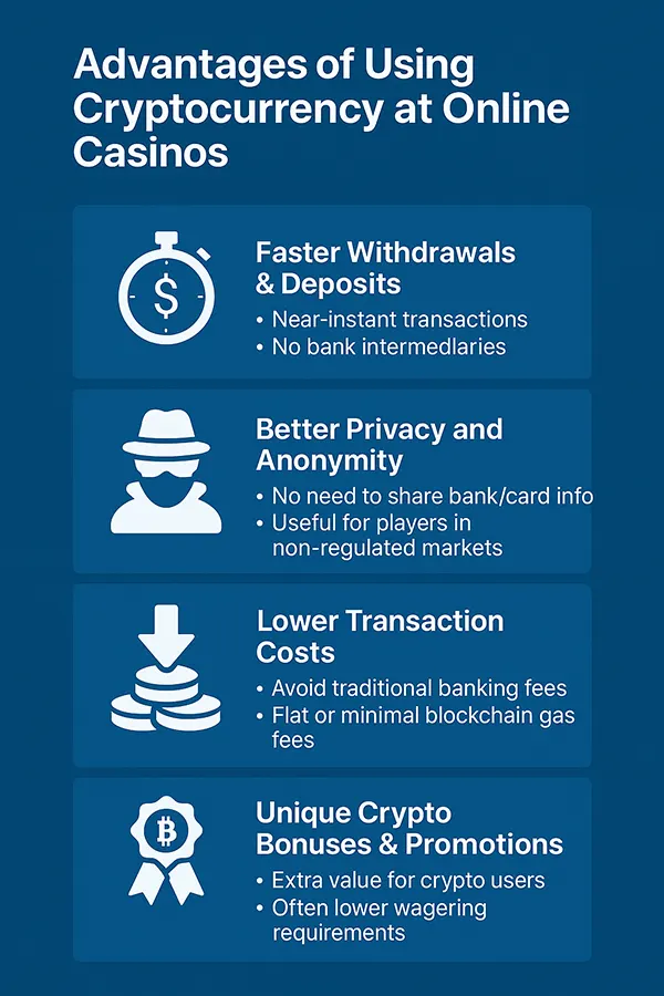 Advantages using cryptocurrency infographic