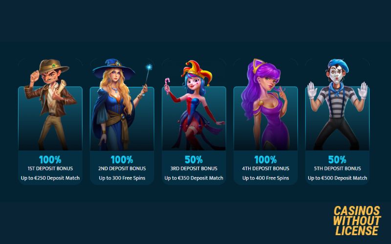 Rich Moose Bonuses and Promotions