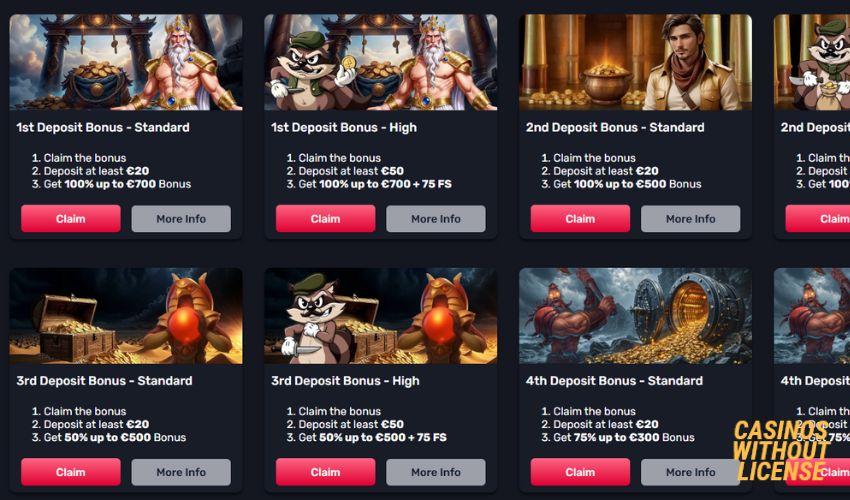 Bonuses and Promotions at TheSlotz Casino