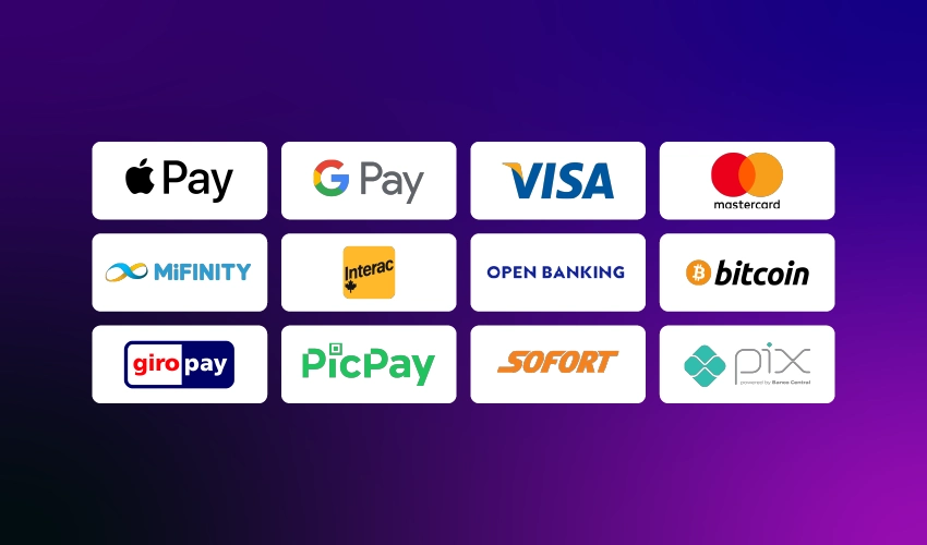 Turbo Wins Casino Review: Payment Methods